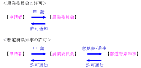 nouti_no3.gif